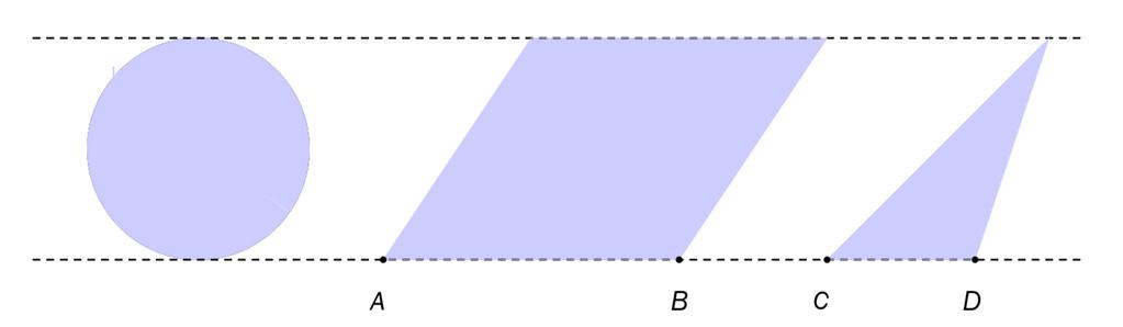 Oppgåve 6 (2 poeng) Ovanfor ser du to parallelle linjer, ein sirkel, eit parallellogram og ein trekant. AB 8 og CD 4. Sirkelen har areal 9. Bestem arealet av parallellogrammet og av trekanten.