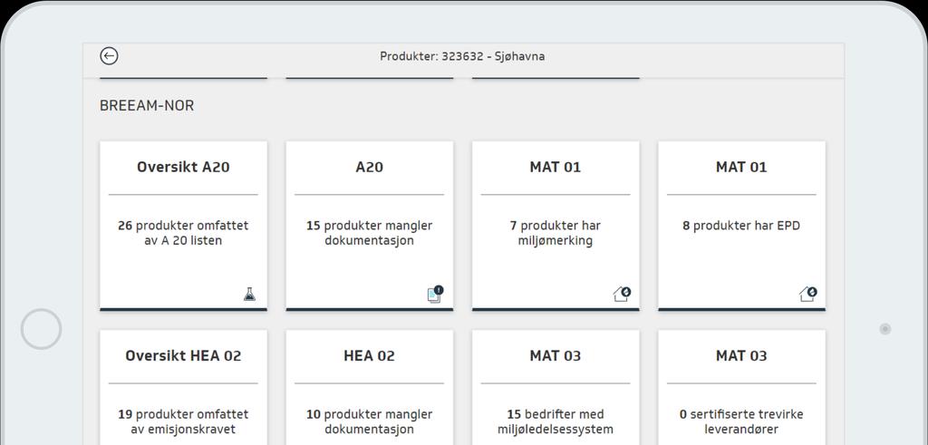 Planlegging Før kjøp og installasjon - Sjekker planlagte produkter