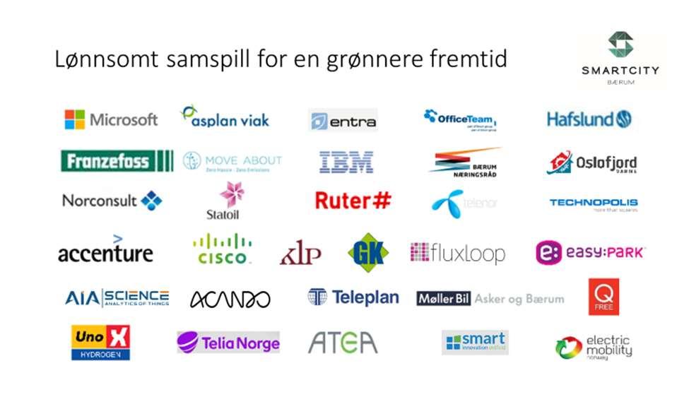 SmartCity Bærum - sammen om