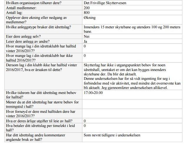 Idrettslagene Her presenteres besvarelsene til idrettslagene etter tur.