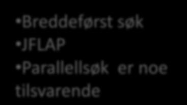 Breddeførst søk JFLAP Parallellsøk