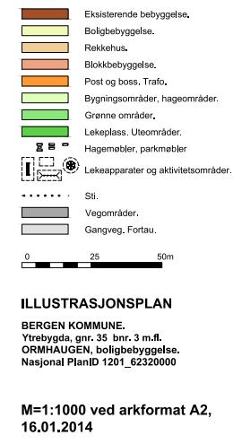 Fagetaten vil likevel bemerke at byggegrensen i felt BB ligger for tett opp mot det markerte høydepunkt i grøntområdet f_ua01, som også utgjør et grøntareal mot naboplanens blokkbebyggelse.