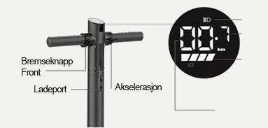 Apparatet bør ikke benyttes av gravid, berusede eller mennesker med redusert kapasitet. 5. Computer Lys Distanse Batteri Hastighet pr time 6.