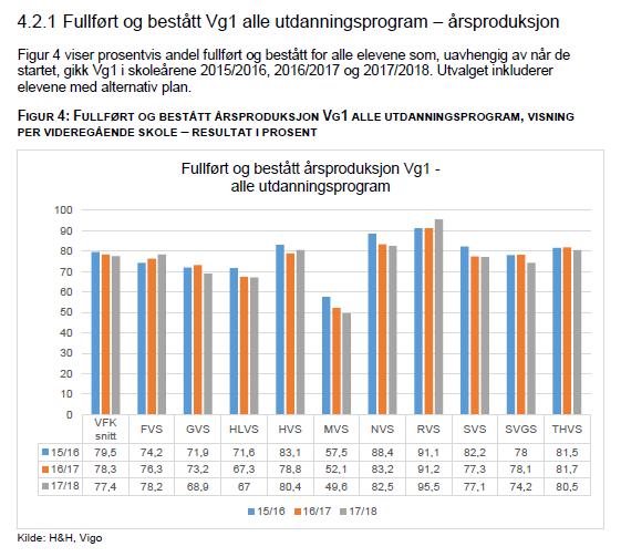 + Informasjon i tabell 3: