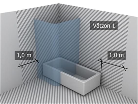 OB: Alla infästningar i våtzon 1 och 2 ska tätas mot väggens eller golvets tätskikt. Material för tätning ska fästa mot underlaget och vara vattenbeständigt, mögelresistent och åldringsbeständigt.