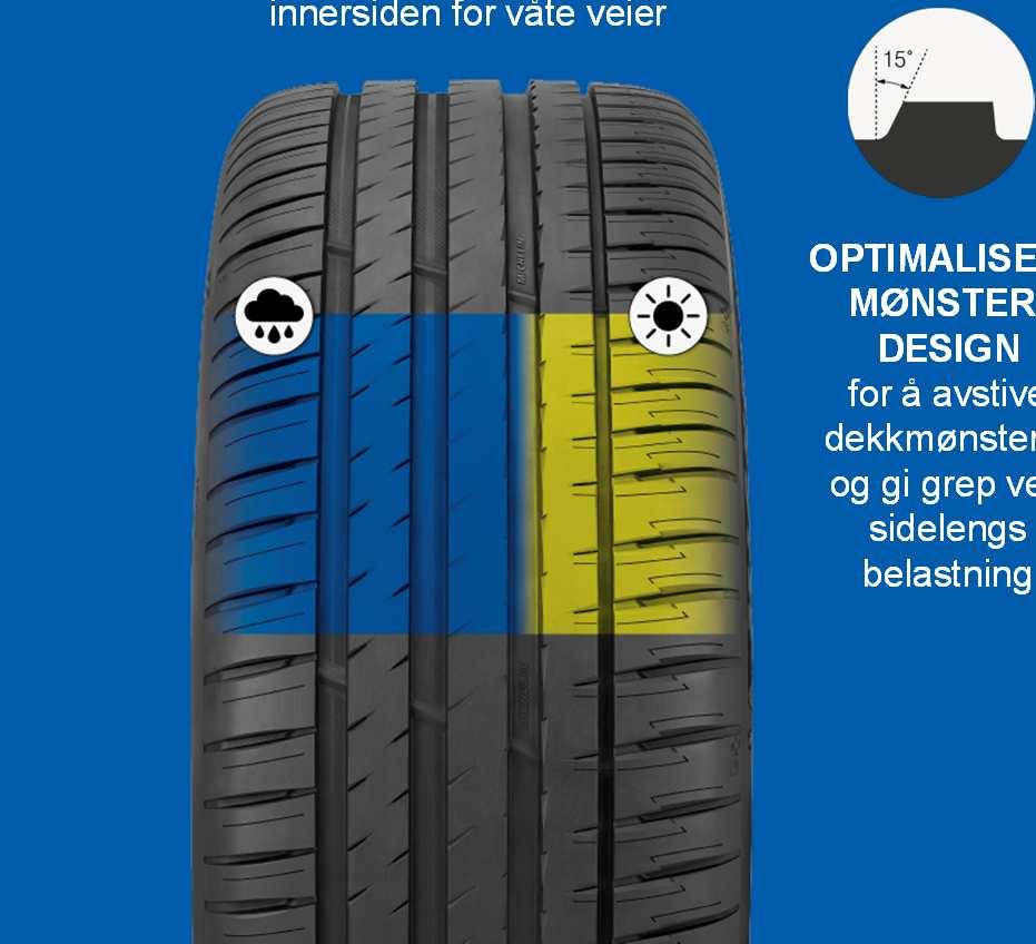 OPTIMALISERT MØNSTER- DESIGN for å avstive