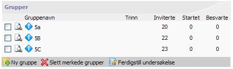 Når du har lagt inn alle gruppene vil du ha et skjermbilde tilsvarende bildet vist under: Før brukernavn og passord deles ut til respondentene er det viktig at du går gjennom de registrerte