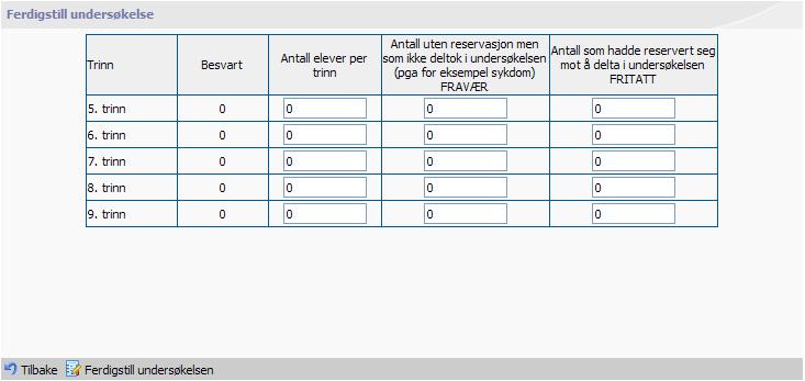 Ferdigstill undersøkelse Dette valget blir ikke tilgjengelig før noen har fullført en besvarelse.