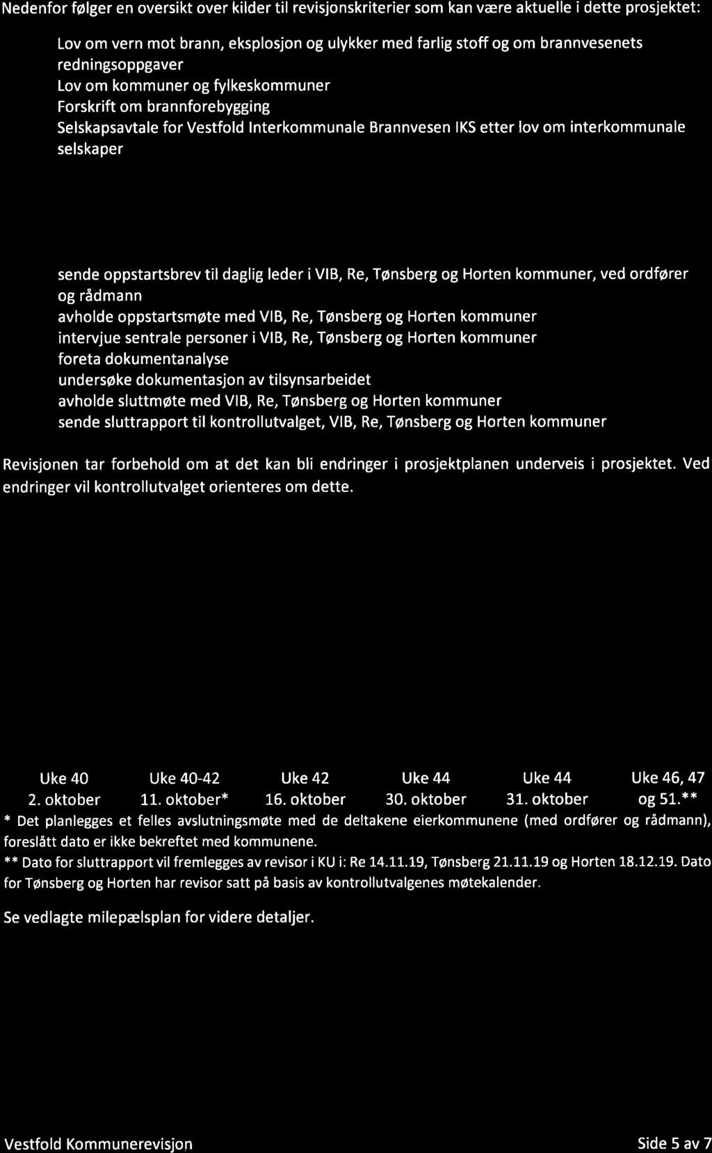 23/19 Orientering om selskapskontroll VIB, Vestfold