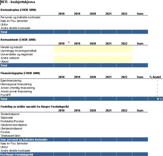 Arkfanen har i tillegg funksjonalitet for å analysere eventuelle tilleggskostnader prosjektet medfører for basisøkonomien (eksempelvis vikarutgifter), og således vise prosjektets reelle nettobidrag.