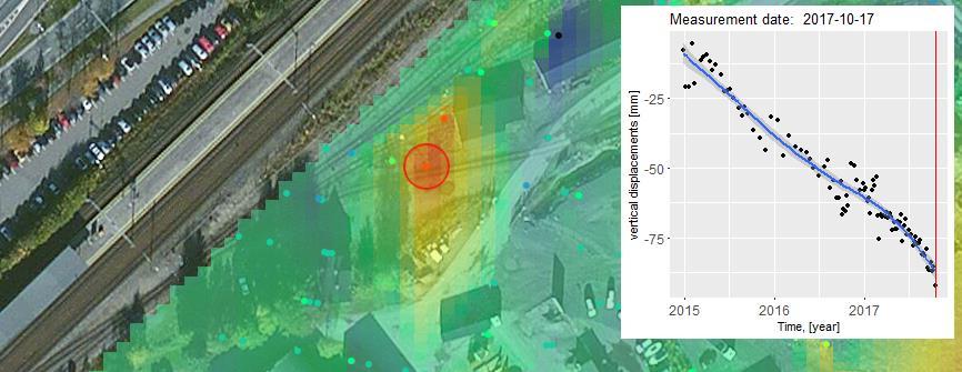 Tittel: Setningsanalyse med InSAR Side: 16 av 19 3.