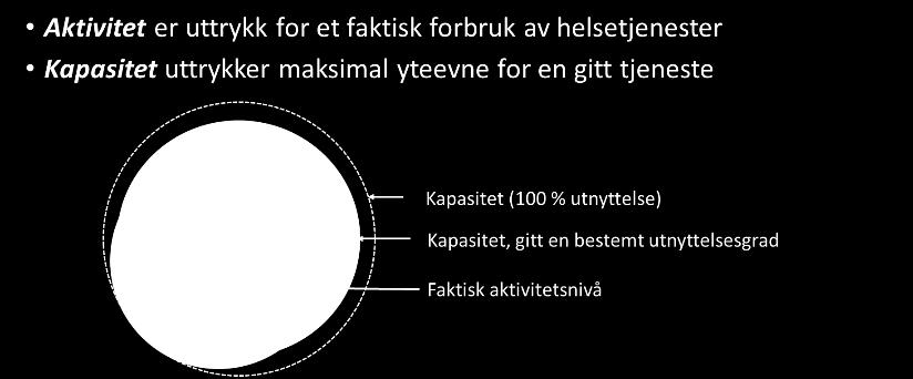 Helse Sør-Øst RHF vurderer det som nødvendig at det arbeides mer med innhenting av erfaringstall og gjennomføring av piloter for å klargjøre nærmere framskrevet bemanningsbehov.