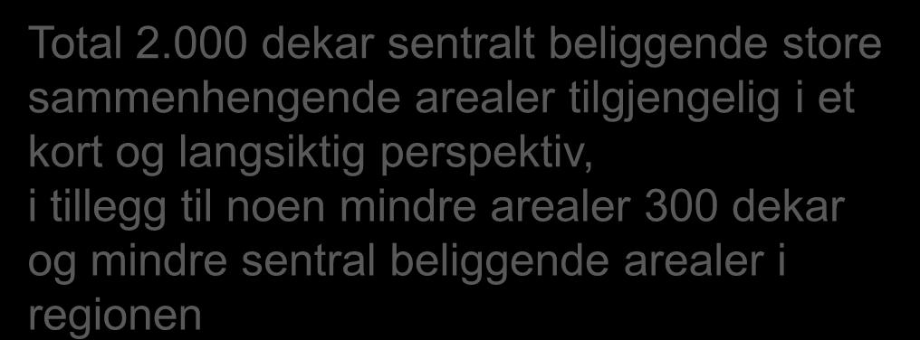 Næringsareal avsatt i kommuneplaner, dekar ikke bygd ut Ranheim 160 daa Gjevingåsen 124 daa Svebergområdet 660 daa Stormyra 200 daa Heggstad 115 daa Torgård 500 daa Total 2.