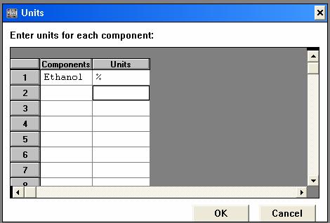 Modify Menu: Units For each Component, enter a Unit (e.g., % wt/wt) IMPORTANT!