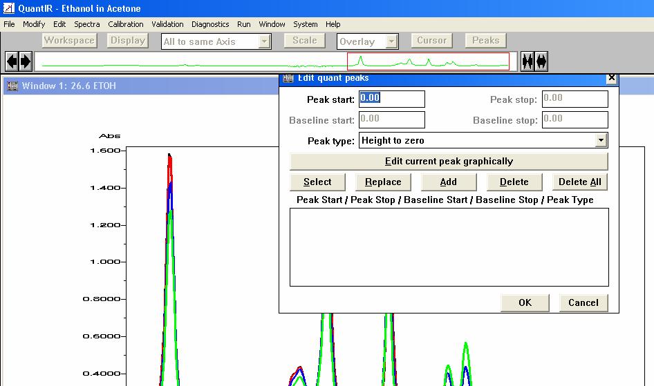 Modify: Peaks and Regions From the Modify menu, select