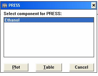 PLS: Choosing the Appropriate Number of Factors From the