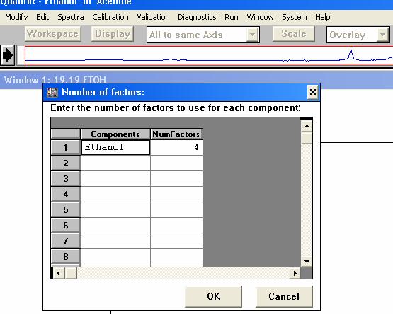 PLS: Choosing the Appropriate Number of Factors Return to the Modify menu and select