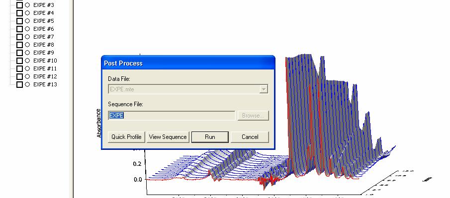 Using the Model to Monitor the Component s Concentration in