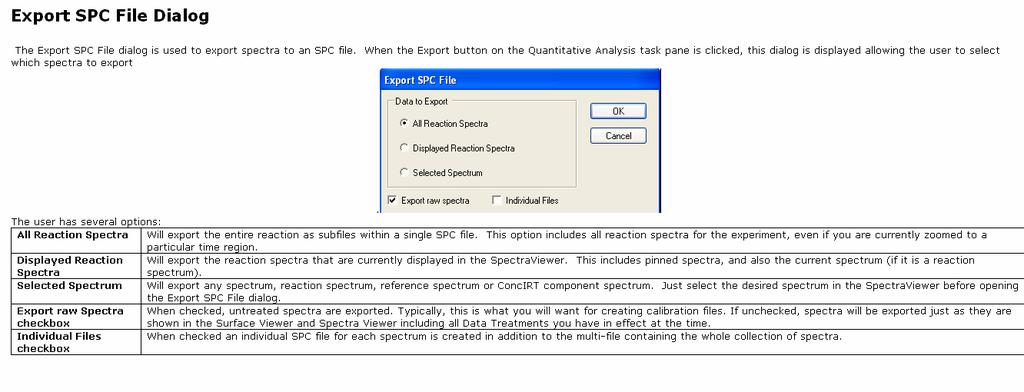 Exporting from icir software