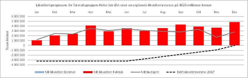 8. Økonomi/finans