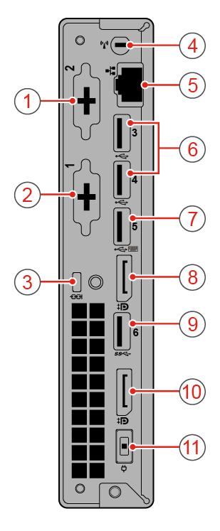Figur 2. Sett bakfra 1 Valgfri kontakt 1 2 Valgfri kontakt 2 3 Spor for sikkerhetslås 4 Wi-Fi-antennespor 5 Ethernet-kontakt 6 USB 2.0-kontakter 7 USB 2.0-kontakt 8 DisplayPort -kontakt 9 USB 3.