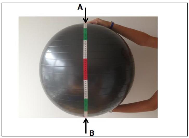 Oppgåve 11 ( poeng) Maria lurer på kor stor diameter ein ball har. Ho måler langs overflata på ballen og finn at det er ca. 100 cm frå A til B. Sjå biletet ovanfor.