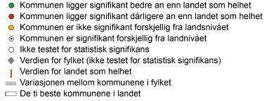 Virksomhet hjemmebaserte tjenester Virksomheten er i en omorganiseringsprosess, men når denne er fullført, er det som over ønske om å satse mer på hverdagsrehabilitering.