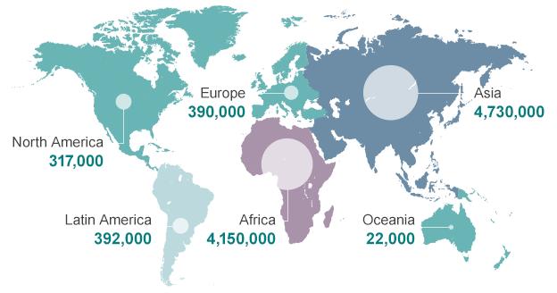 Hvor bor de som kan dø hvert år av antibiotika resistente bakterier i 2050?