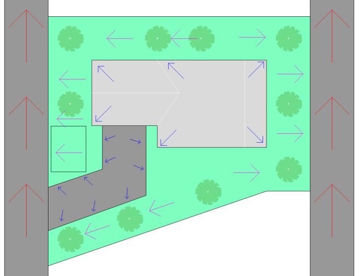 VEILEDER OVERVANN FÆRDER KOMMUNE Figur 1: Trinn 3 på eksempeltomt. Flomvannet fra tomten ledes trygt fra tomten til offentlig flomvei i vei/gate på hver side av tomta.