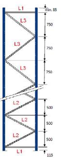 Standard staging Høyde (mm) N*500 N*750 Intervall 2000 2 1 115 500-750-500 2500 3 1 115 500-750-500-500 3000 1 3 115 500-750-750-750 3500 2 3 115 500-750-500-750-750 4000 3 3 115