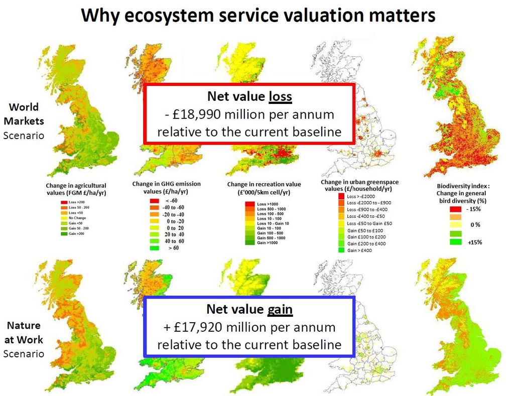 Source: UK NEA Intensity of landscape