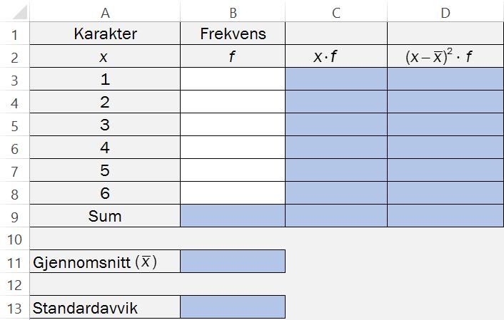 b) Lag et regneark som vist nedenfor. Legg inn verdier i de hvite cellene og formler i de blå cellene.