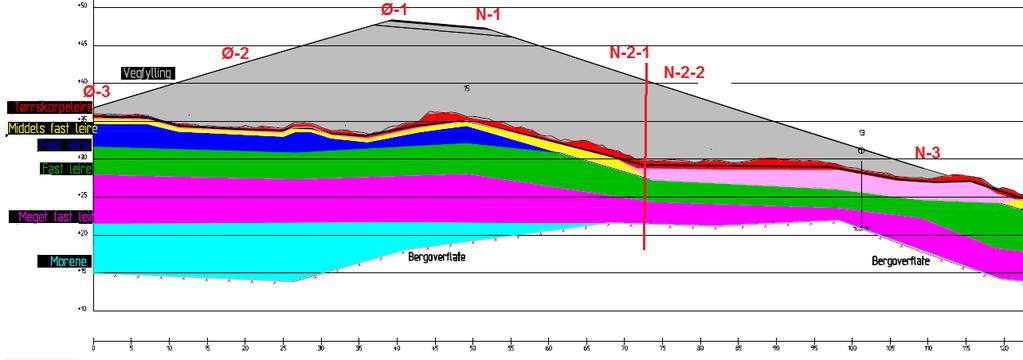 Geoteknisk rapport nr. Ud970A-GEOT-R03 Brå bru/kulvert Tolket grunnforhold for setningsberegninger. Løsmassetykkelser over berg.