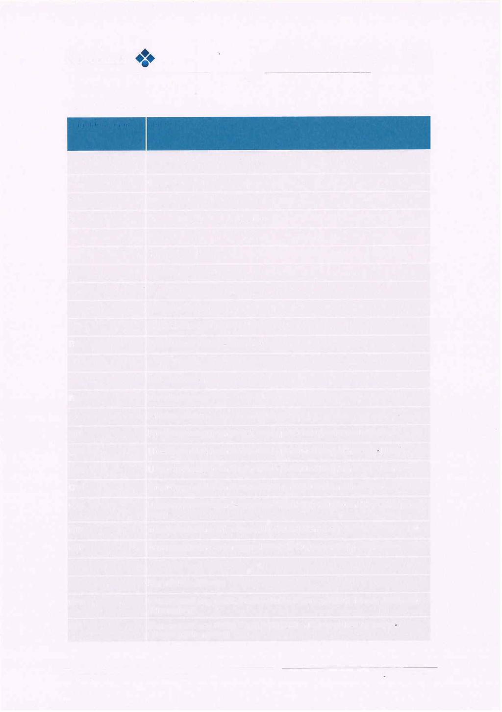 Norconsult.:. Oppdragsnr.: 5151419 Dokumentnr.: 01 Versjon: 2 Skisseprosjekl for nye veg løsninger på deler av Fv.