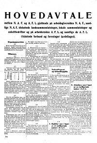 Hovedavtalen mellom LO og NAF - 1935 Roller og posisjoner endres Arbeidstakerne fikk innflytelse på utforming av arbeidsplassene og i arbeidslivspolitikken Til gjengjeld aksepterte arbeiderbevegelsen