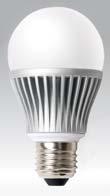 Green energy partner LED BULB TYPE 7.