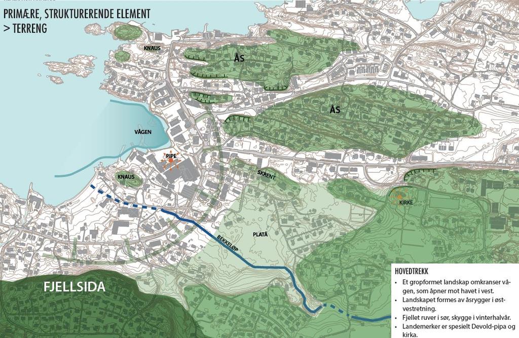 Landskap, grøntstruktur og friluftsliv Området høyrer til landskapsregion 20 Kystbygdene på Vestlandet, underregion 20.8, Ålesund og Nordøyane. Regionen sin landskapskarakter er skiftande.