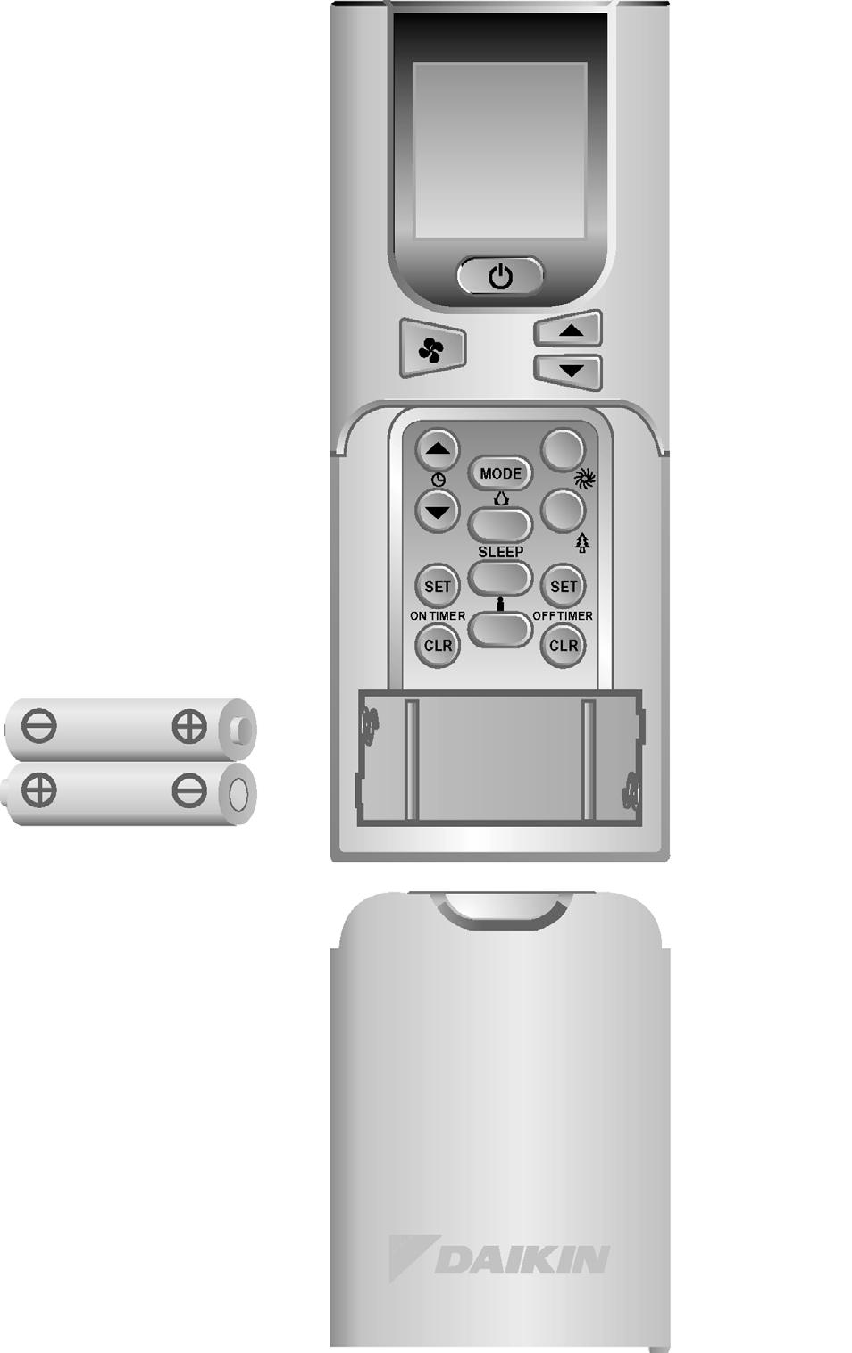 AM ON PM OFF Forberedelser før bruk Slik setter du i batteriene 1. Skyv på frontdekselet for å ta det av. 2. Sett i to AAA-batterier LR03 (alkaliske). 3. Sett frontdekselet tilbake på plass.