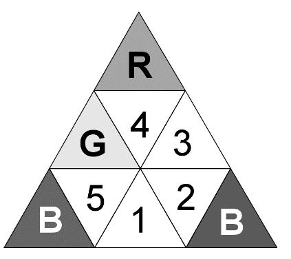 22. Mary has 9 small triangles: 3 of them are red (R), 3 are yellow (G) and 3 are blue (B).