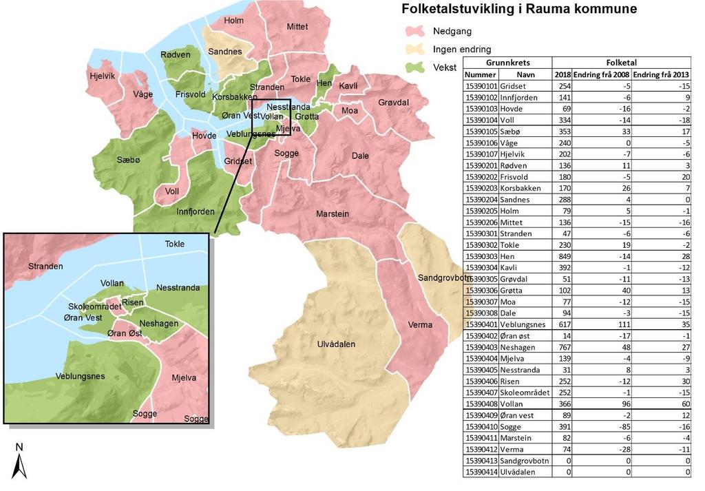 Rauma kommune har eit samla areal på 1502,10 km². Hjelvik og Våge har til saman eit areal på 54,6 km², om lag 3,6 % av totalarealet i kommunen.