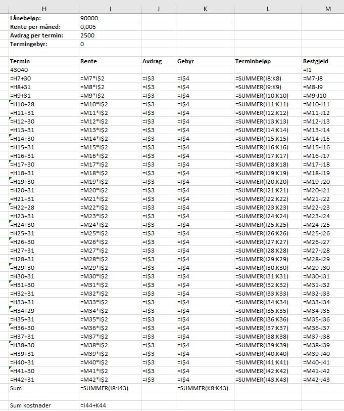 Laget samme regnearket som i b) men satte termingebyret til 0 kroner og renta til 0,5 %. Se utklippene ovenfor. Dette lånet koster 8325 kroner.