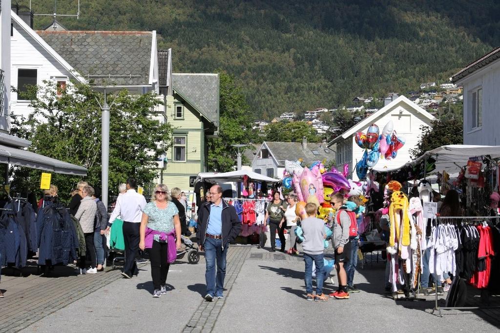 Mål for planarbeidet Oppretthalda eller styrke det eksisterande handels- og