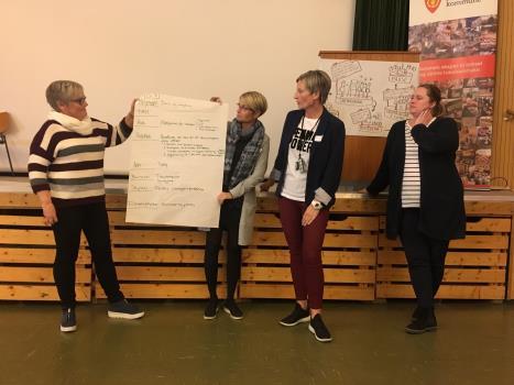 GRUPPE 4: VELKOMSTFADDERE Signy Stendal, Olga Erlandsen, Helge Rolstadås, Håvard Stiklestad Kategori: Informasjon - velkomstfaddere Målgruppe: alle som kommer flyttende til meldal, men også alle nye