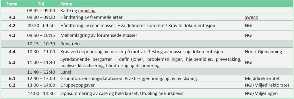 Kurset er et verdifullt læringsforum for egen saksbehandling, både for nyansatte og som kompetanseheving og -oppdatering for erfarne. Kursbevis vil bli utdelt av Miljøringen ved kursavslutning.