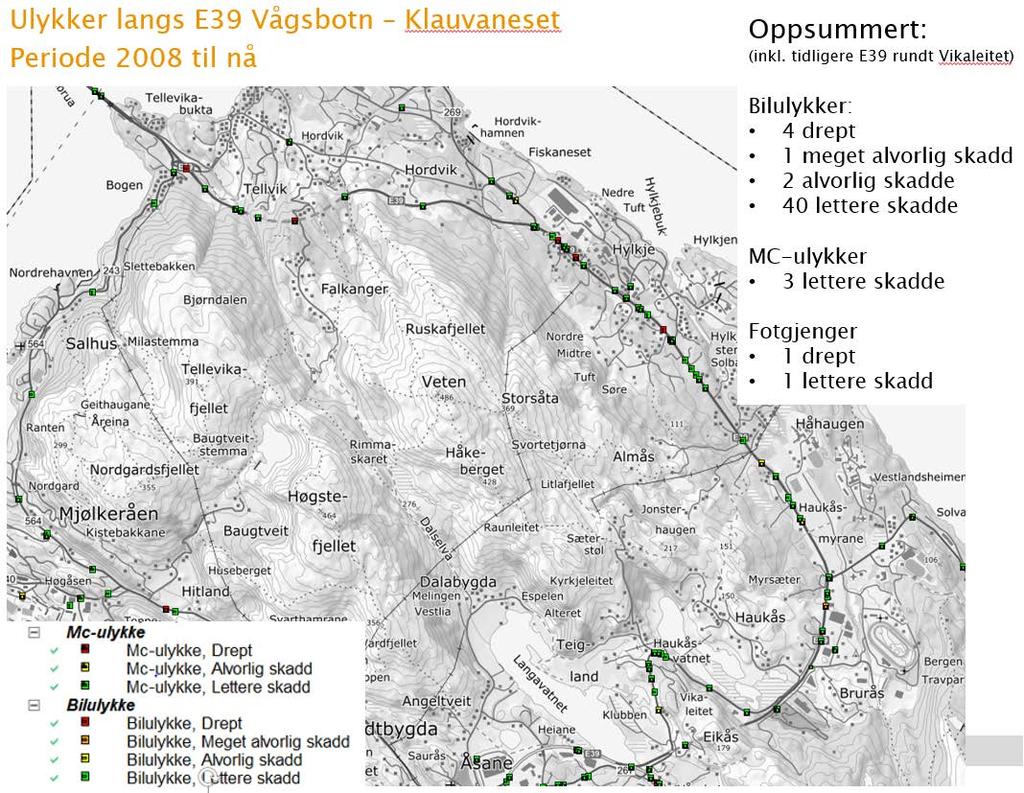 Oppsummering av ulykker Figur