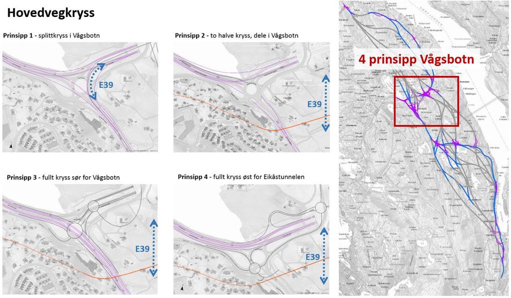 5.3 Kryssprinsipper Vågsbotn Dette punktet er mer detaljert beskrevet i silingsrapporten pkt 3.3. De største utfordringene ligger i Vågsbotn-området I alternativutviklingen er det på et overordnet nivå sett på mulige kryssløsninger for hele strekningen Arna-Vågsbotn-Klauvaneset.