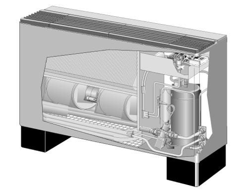 Enkel installasjon R410a Fjernkontroll TL3 må være med Elegant utførelse Lavt energiforbruk Intern sikkerhetsautomatikk