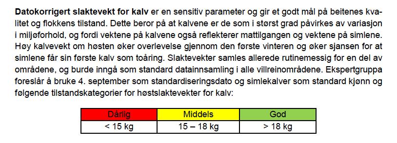 Trafikklys-systemet i miljøkvalitetsnormen gir et grunnlag for vurdering av stammens kondisjon. Hva som anses som akseptabel kvalitet varierer også fra villreinområde til villreinområde.