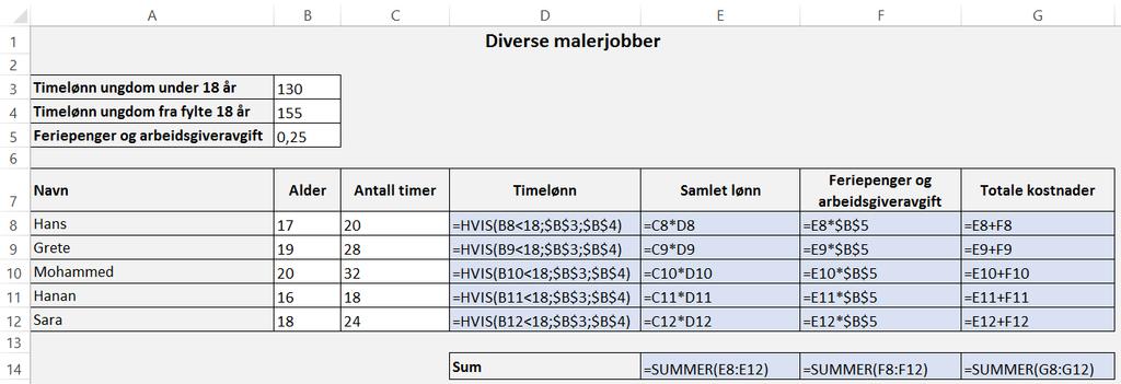 Oppgave 6 (6 poeng) Olav har fått sommerjobb. Han skal plukke moreller. Morellene skal legges i kurver. Salgsprisen for en kurv moreller inkludert 15 % merverdiavgift er 69 kroner.