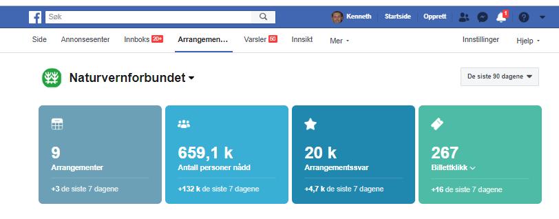 Åpne arrangementer på Facebook God funksjonalitet Bidrar til god markedsføring Gir folk påminnelser